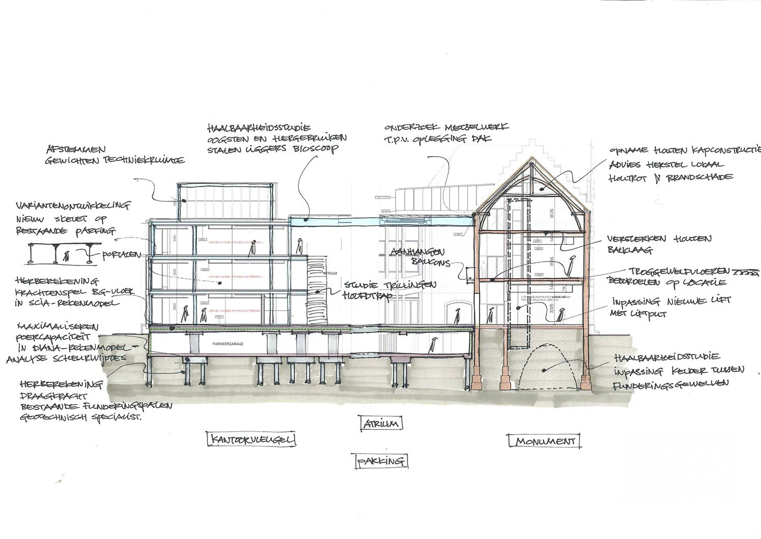 schets_dwarsdoorsnede_Schouwburg Ogterop