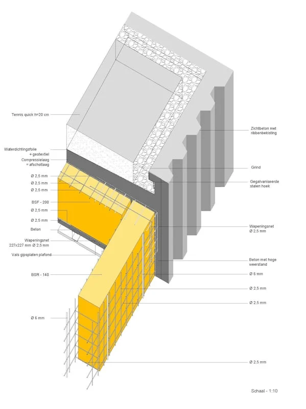 constructiedetail isometrie gelaagd betonhuis