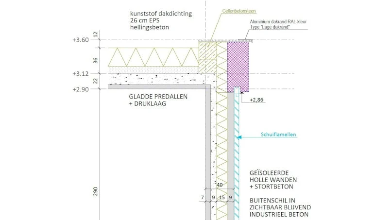 detailopbouw gevel villa venlo schoonbeton