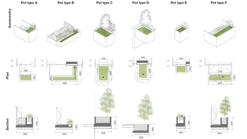 diagram van het gevelsysteem van de trudo toren met vegetatie boombakken en prefab elementen