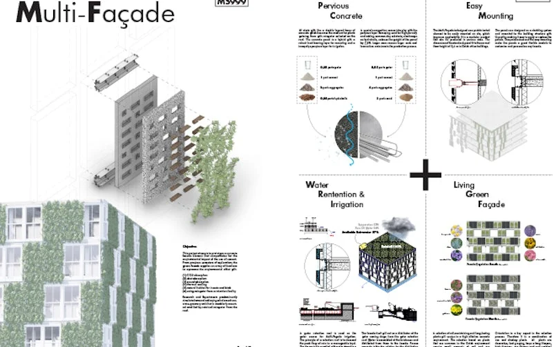 flexibele betongevel met wisselende patronen. winnende inzending concrete design competition