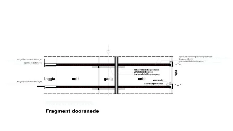 fragment doorsnede6