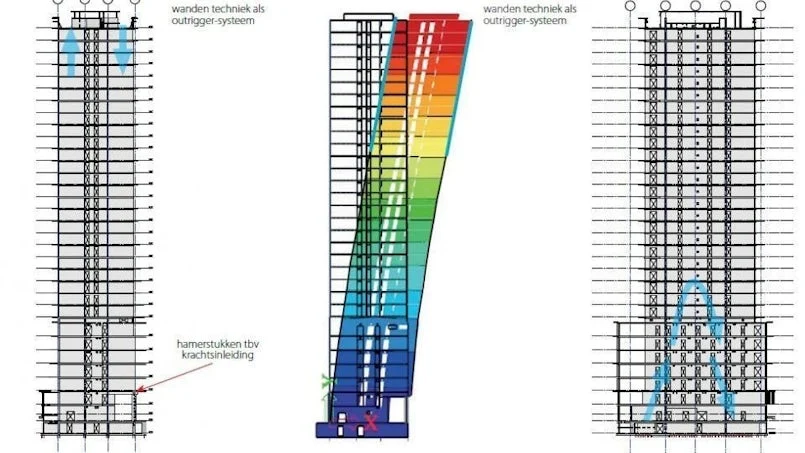 stabiliteitsberekening amsteltoren constructieanalyse